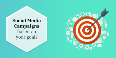 Marketing campaigns goals