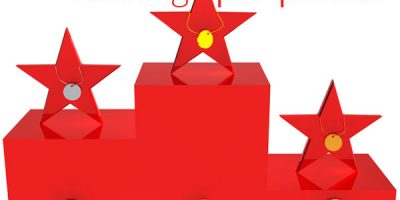 Concurso de ranking por puntos