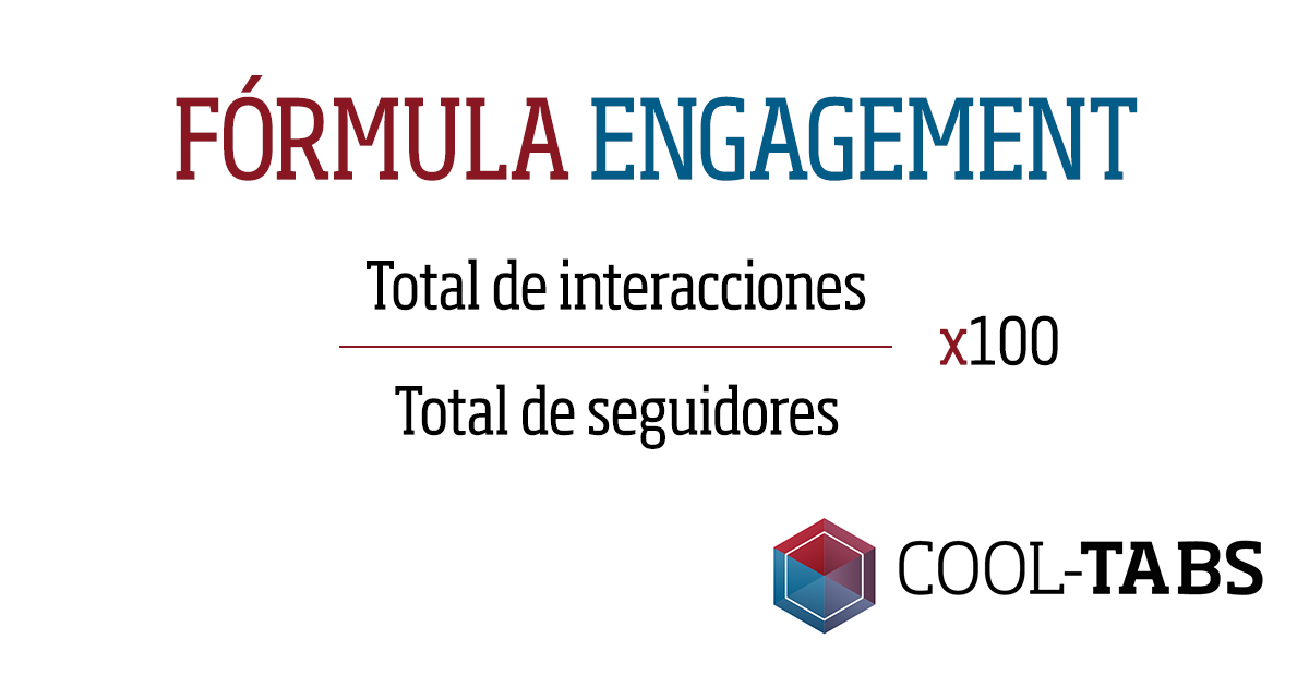 Engagement en redes sociales qué es y cómo medirlo